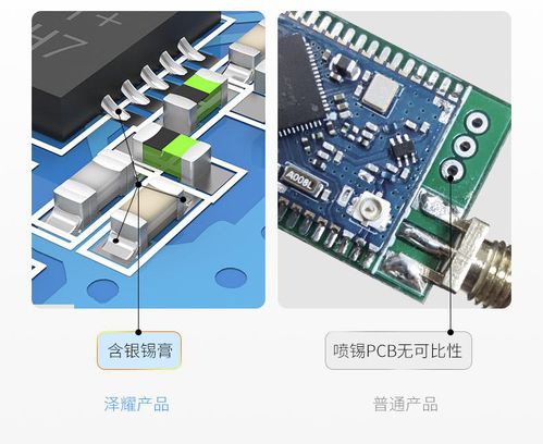 小而強大，連接未來 上萬用戶信賴的高品質2.4G無線通信模塊
